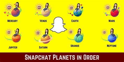 friend solar snapchat planets order|Snapchat Planets Order Meaning and Explained Friend Solar。